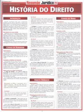 Imagem de RESUMAO - HISTORIA DO DIREITO