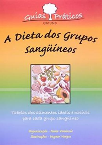 Picture of DIETA DOS GRUPOS SANGUINEOS , A - MAPA