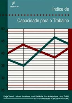 Imagem de INDICE DE CAPACIDADE PARA O TRABALHO