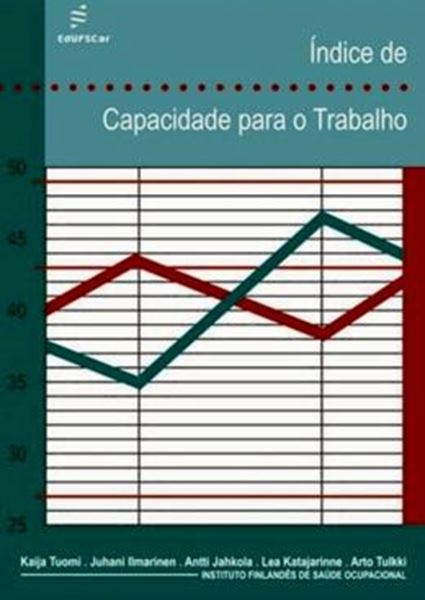 Picture of INDICE DE CAPACIDADE PARA O TRABALHO